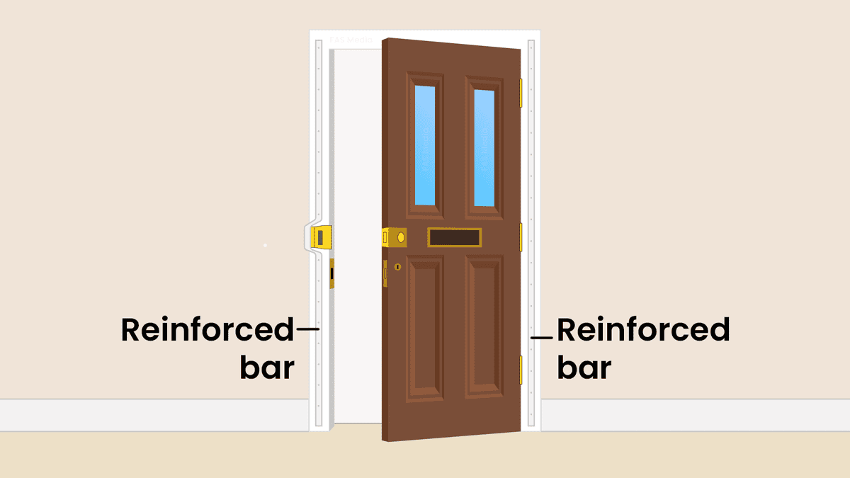 Tower Bridge and River Thames